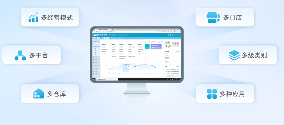 天店星锐收银系统：助力商超综合体高效运营