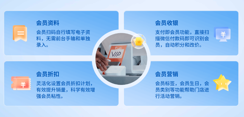 汇客零售收银系统：小商品店降本增效利器