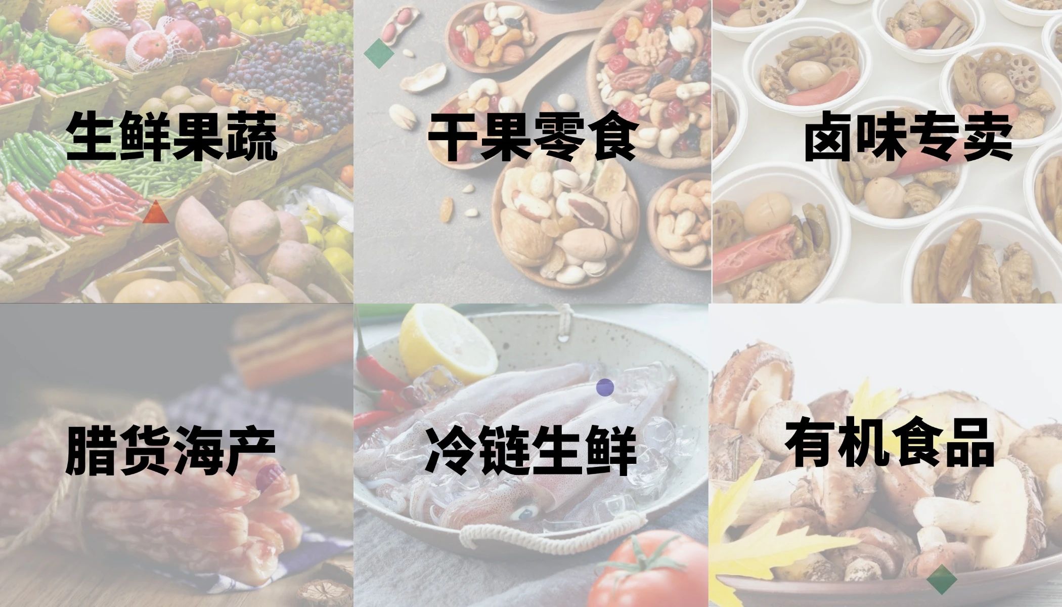 星云预包装常用场景