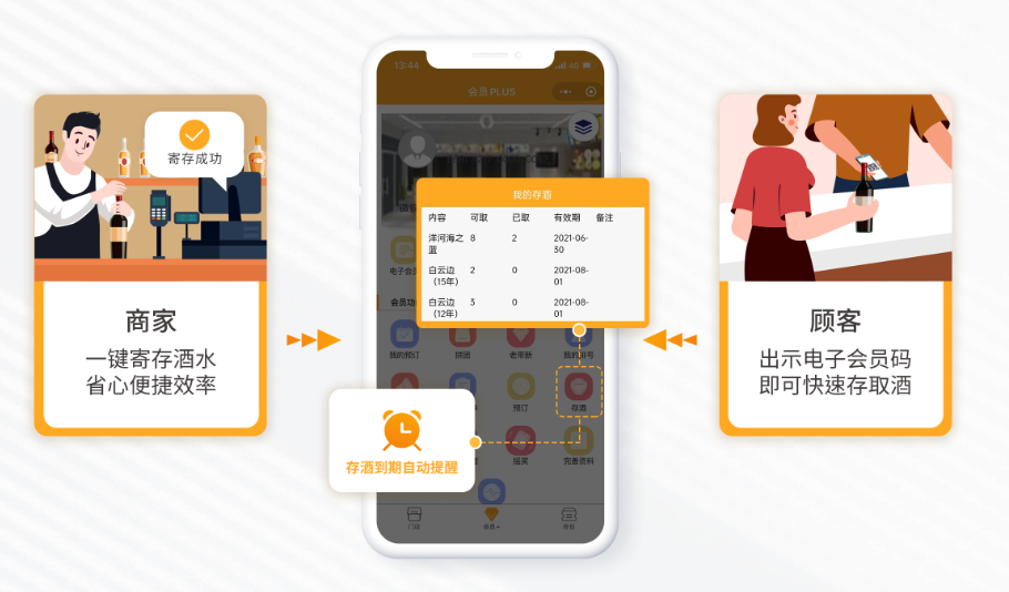 酒吧夜店收银系统的核心功能需求 酒吧夜店收银系统的核心功能需求
