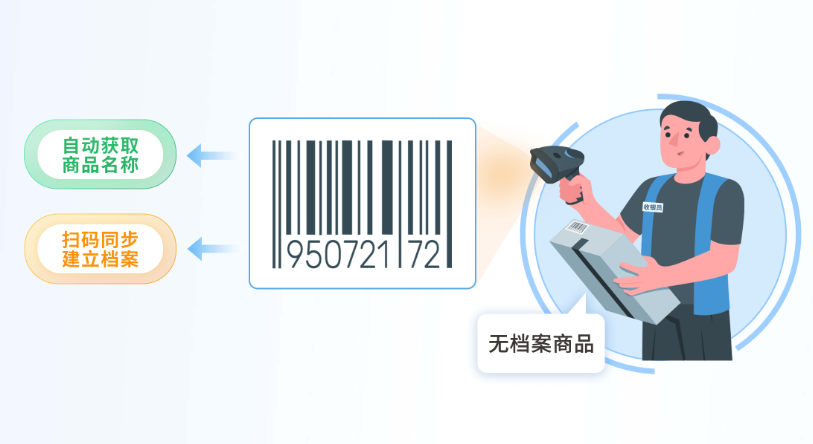 杂货店用什么收银系统好？应该具备哪些功能？