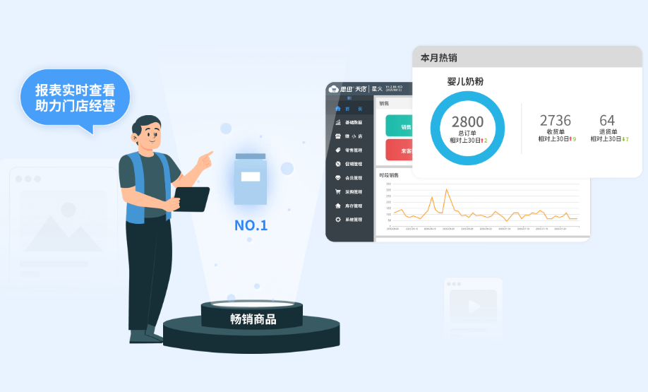 天店星耀收银系统的行业适配优势