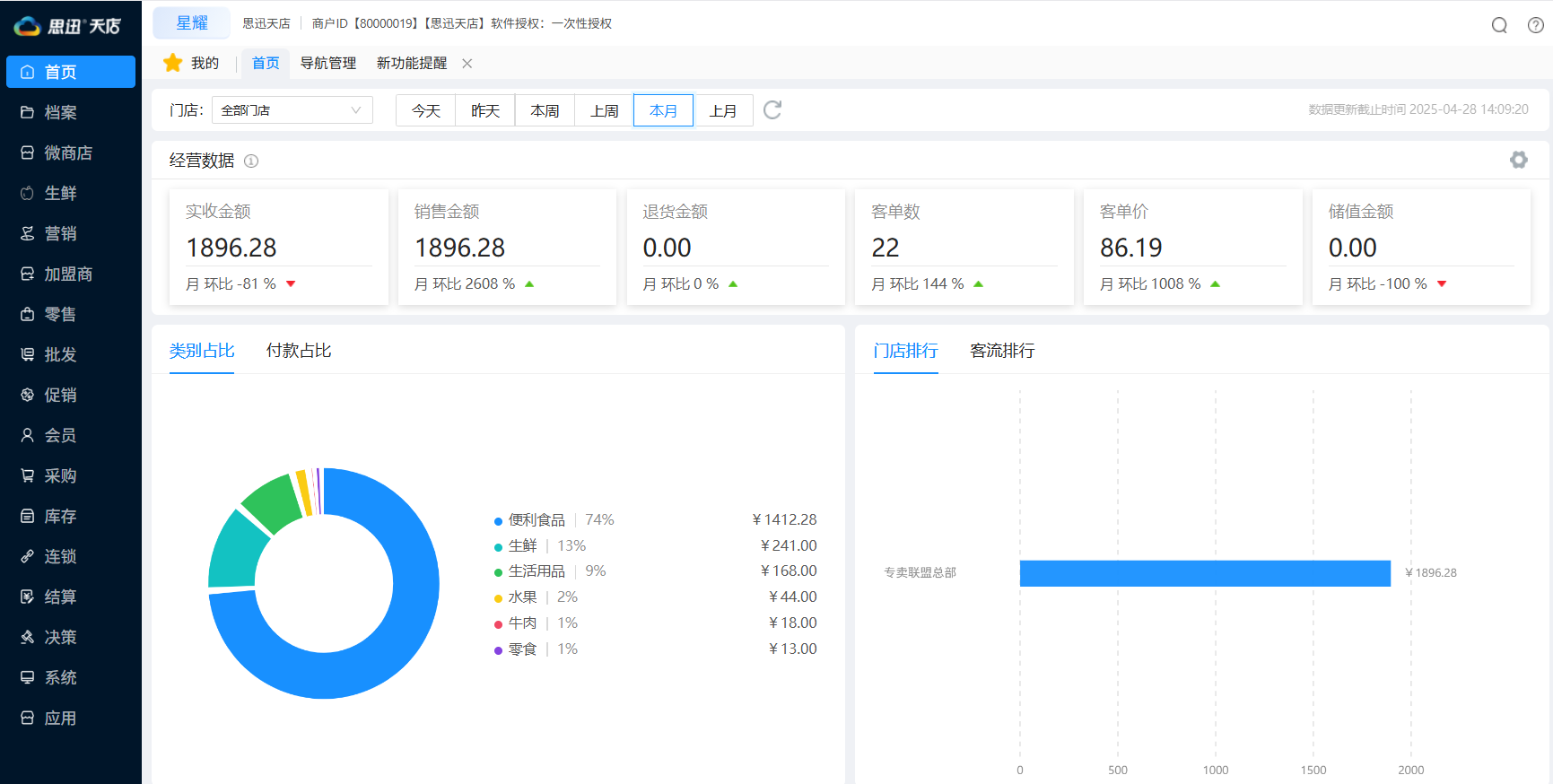 如何挑选宠物生活馆收银系统?需具备哪些功能? 如何挑选宠物生活馆收银系统?需具备哪些功能?