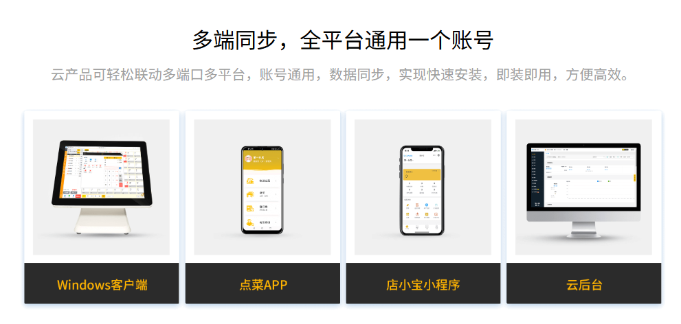 多端协同与操作便捷性 多端协同与操作便捷性