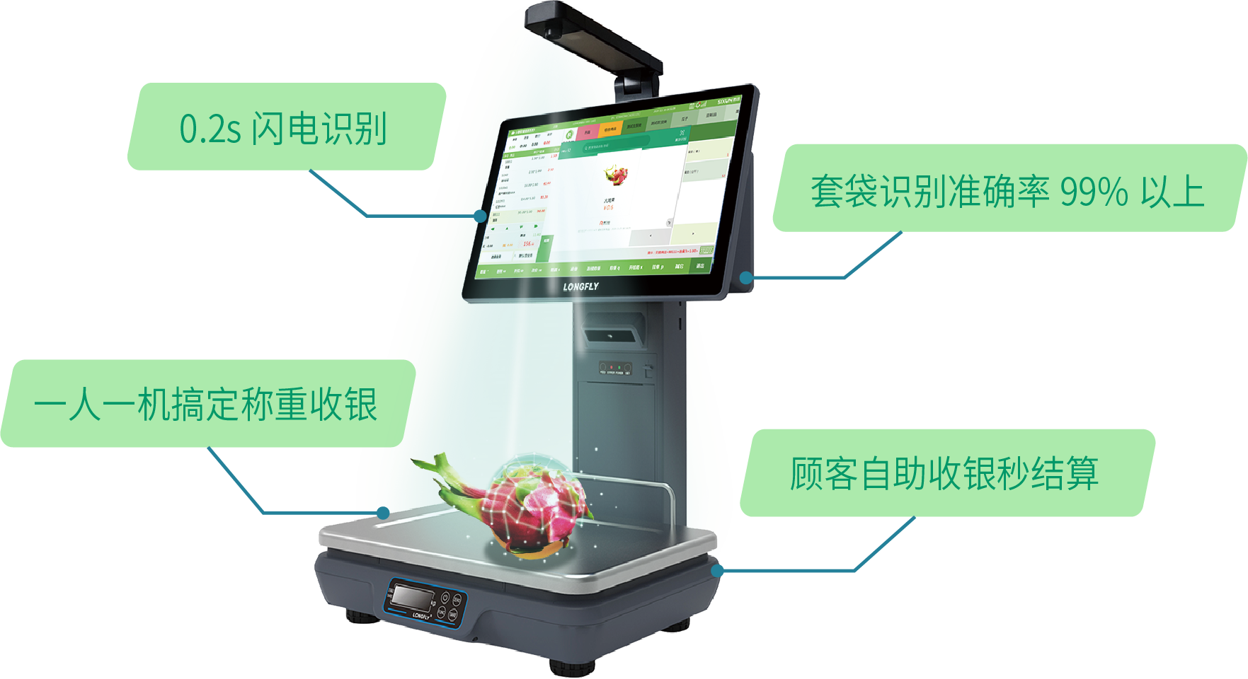 蔬菜水果批发收银系统的核心功能需求 蔬菜水果批发收银系统的核心功能需求