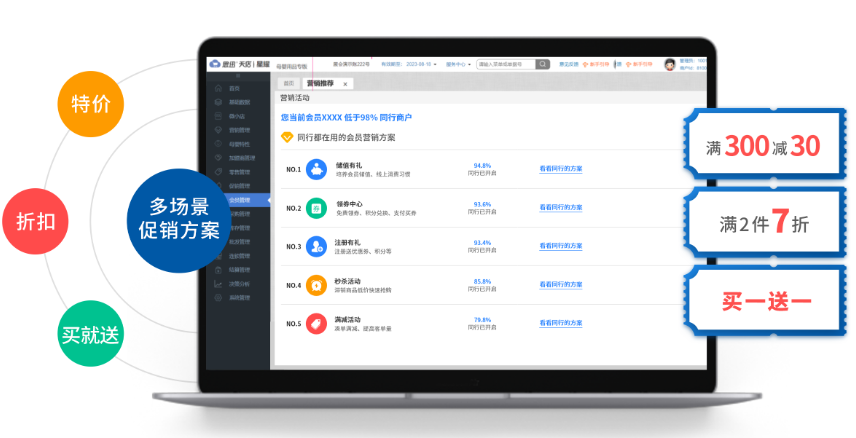 动漫谷店收银系统的核心功能需求