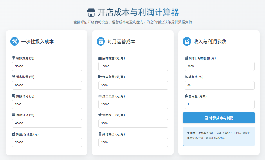 开店成本利润计算器 开店成本利润计算器